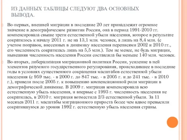 ИЗ ДАННЫХ ТАБЛИЦЫ СЛЕДУЮТ ДВА ОСНОВНЫХ ВЫВОДА. Во-первых, внешней миграции в