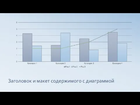 Заголовок и макет содержимого с диаграммой