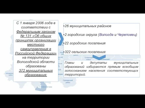 С 1 января 2006 года в соответствии с Федеральным законом №