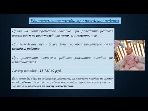 Единовременное пособие при рождении ребенка Право на единовременное пособие при рождении