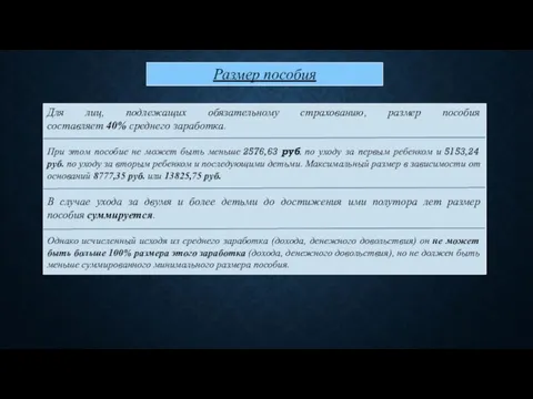 Для лиц, подлежащих обязательному страхованию, размер пособия составляет 40% среднего заработка.