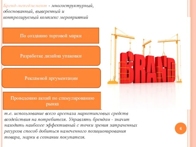 По созданию торговой марки Разработке дизайна упаковки Рекламной аргументации Проведению акций