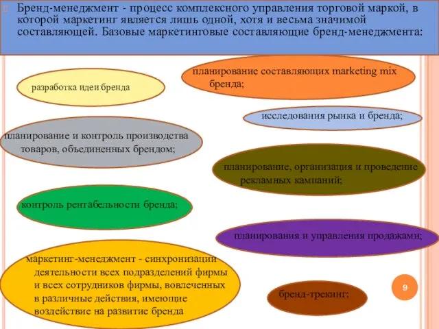 Бренд-менеджмент - процесс комплексного управления торговой маркой, в которой маркетинг является