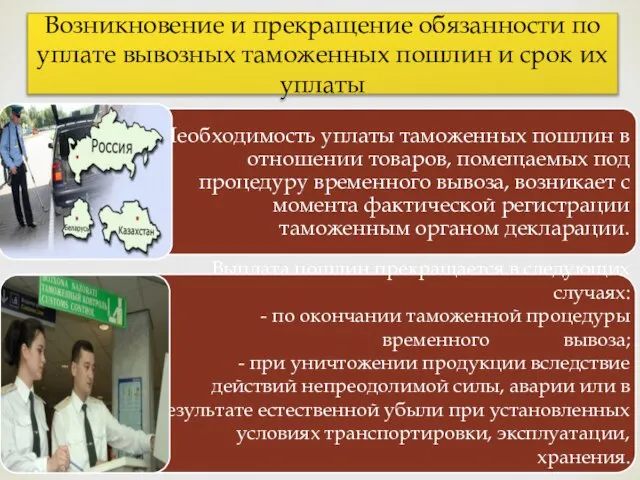 Возникновение и прекращение обязанности по уплате вывозных таможенных пошлин и срок их уплаты