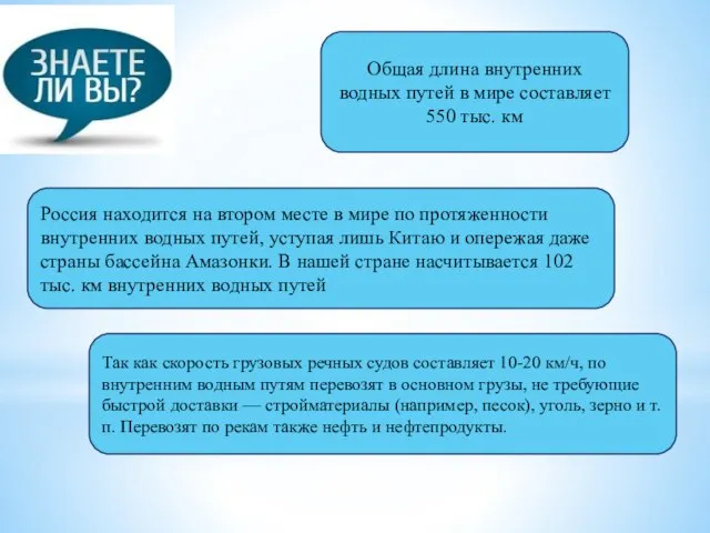 Общая длина внутренних водных путей в мире составляет 550 тыс. км