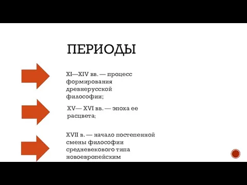 Периоды XI—XIV вв. — процесс формирования древнерусской философии; XV— XVI вв.