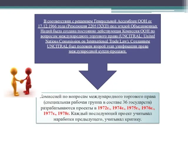 Комиссией по вопросам международного торгового права (специальная рабочая группа в составе