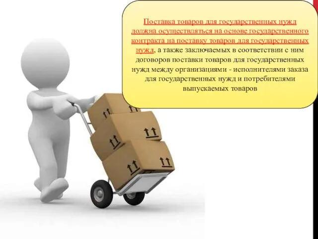 Поставка товаров для государственных нужд должна осуществляться на основе государственного контракта