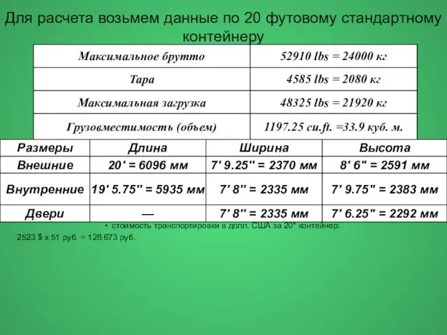 Для расчета возьмем данные по 20 футовому стандартному контейнеру стоимость транспортировки