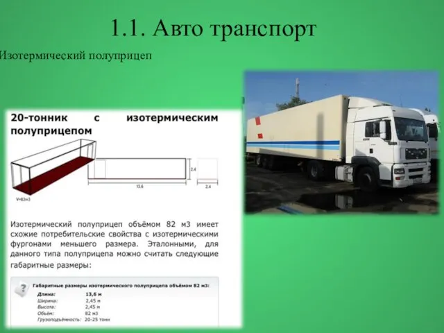 1.1. Авто транспорт Изотермический полуприцеп