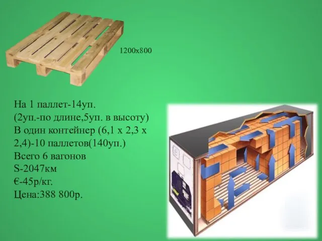 На 1 паллет-14уп. (2уп.-по длине,5уп. в высоту) В один контейнер (6,1