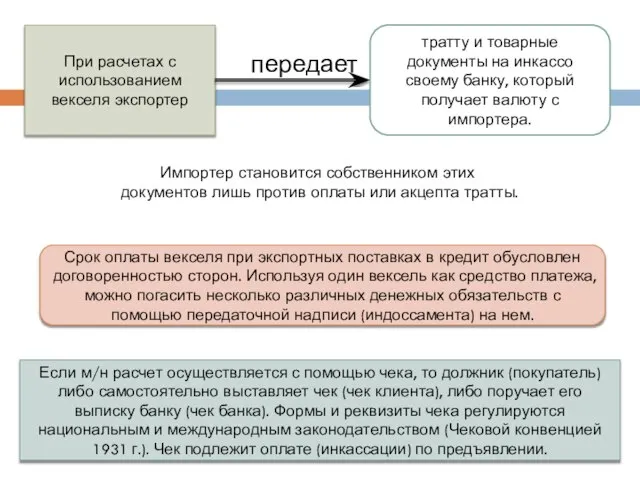 При расчетах с использованием векселя экспортер передает тратту и товарные документы