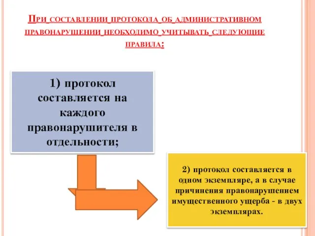 При составлении протокола об административном правонарушении необходимо учитывать следующие правила: 1)