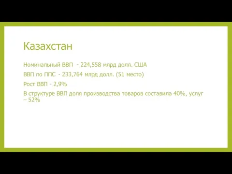 Казахстан Номинальный ВВП - 224,558 млрд долл. США ВВП по ППС