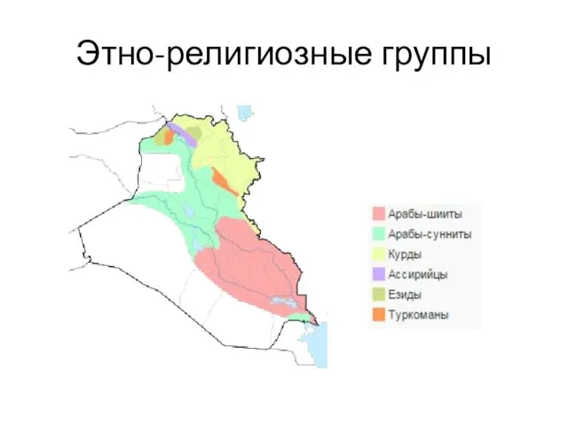 Этно-религиозные группы