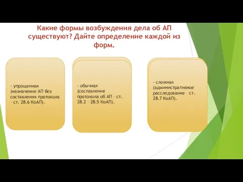 Какие формы возбуждения дела об АП существуют? Дайте определение каждой из