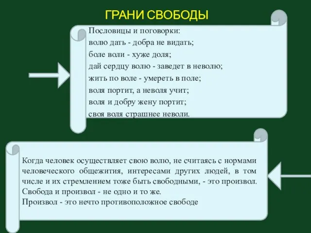 ГРАНИ СВОБОДЫ Пословицы и поговорки: волю дать - добра не видать;