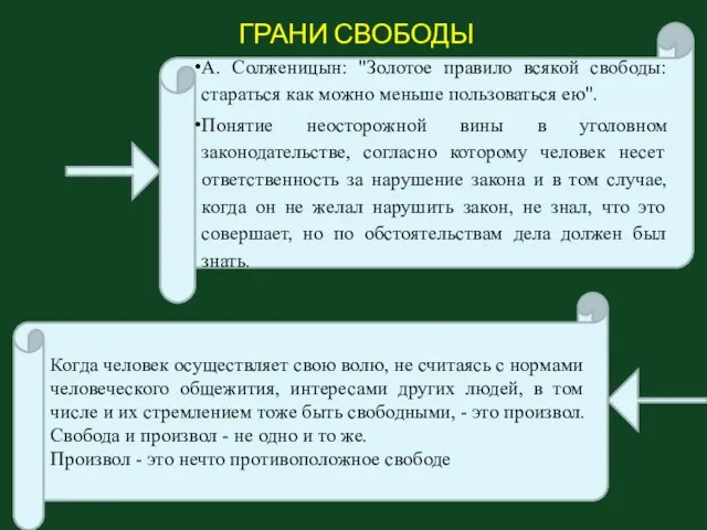 ГРАНИ СВОБОДЫ А. Солженицын: "Золотое правило всякой свободы: стараться как можно