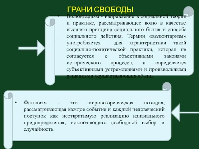 ГРАНИ СВОБОДЫ Волюнтаризм - направление в социальной теории и практике, рассматривающее