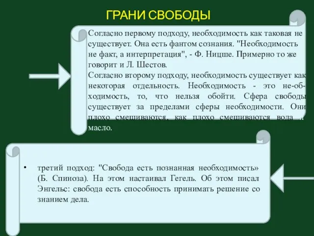 ГРАНИ СВОБОДЫ третий подход: "Свобода есть познанная необходимость» (Б. Спиноза). На