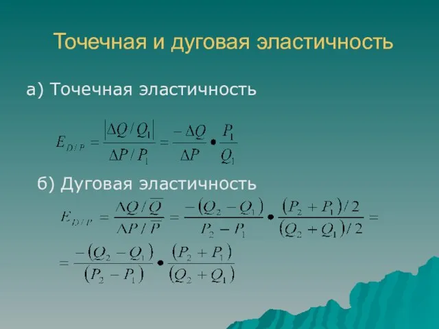 Точечная и дуговая эластичность а) Точечная эластичность б) Дуговая эластичность