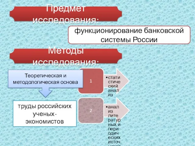 Предмет исследования: функционирование банковской системы России Методы исследования: Теоретическая и методологическая основа труды российских ученых-экономистов