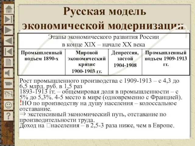 Русская модель экономической модернизации. Рост промышленного производства с 1909-1913 – с