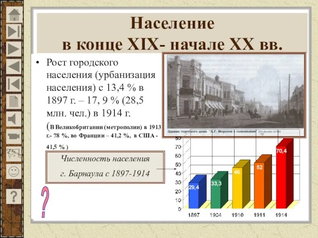 Население в конце XIX- начале XX вв. Рост городского населения (урбанизация