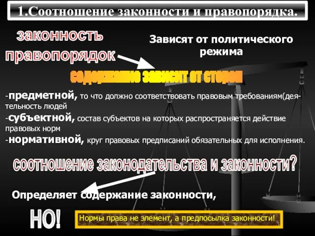 1.Соотношение законности и правопорядка. законность правопорядок Зависят от политического режима -предметной,