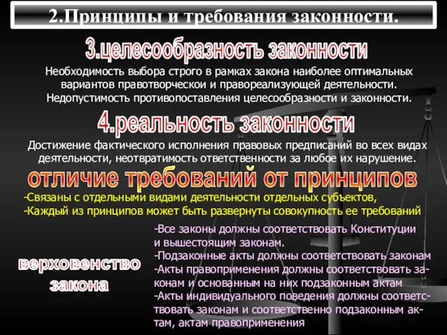 2.Принципы и требования законности. 3.целесообразность законности Необходимость выбора строго в рамках