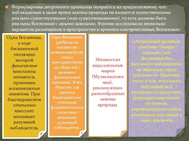 Формулировка антропного принципа опирается на предположение, что наблюдаемые в наше время