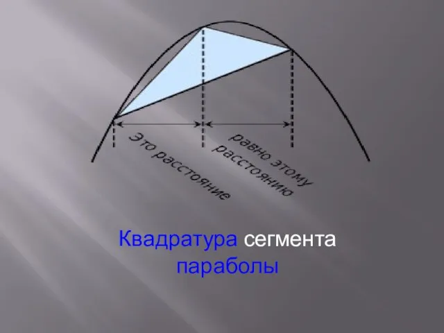 Квадратура сегмента параболы