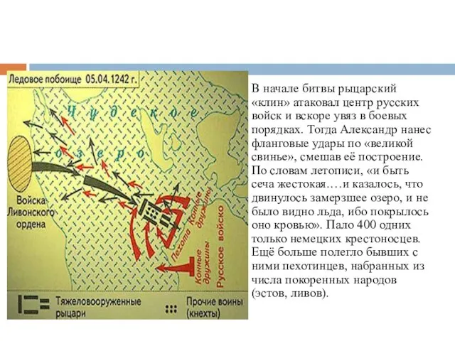 В начале битвы рыцарский «клин» атаковал центр русских войск и вскоре
