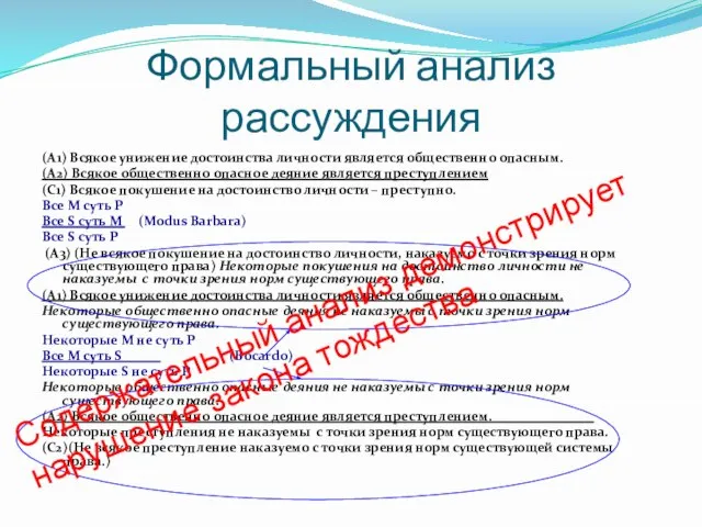 Формальный анализ рассуждения (A1) Всякое унижение достоинства личности является общественно опасным.