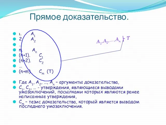 Прямое доказательство. 1. A1 2. A2 … n. An (n+1). C1