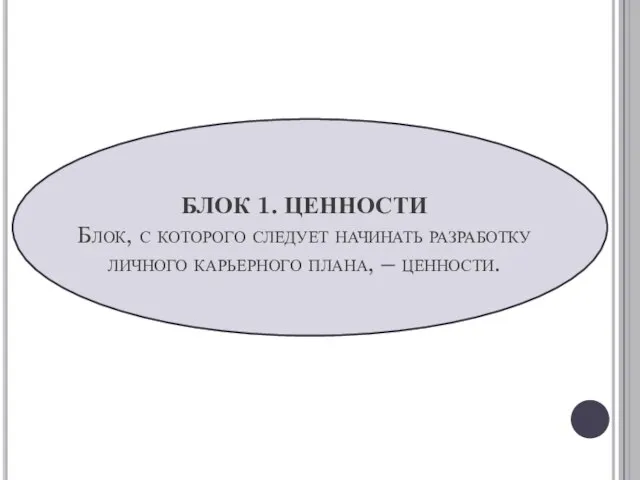 БЛОК 1. ЦЕННОСТИ Блок, с которого следует начинать разработку личного карьерного плана, – ценности.