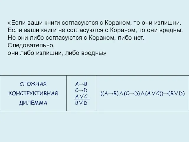 «Если ваши книги согласуются с Кораном, то они излишни. Если ваши