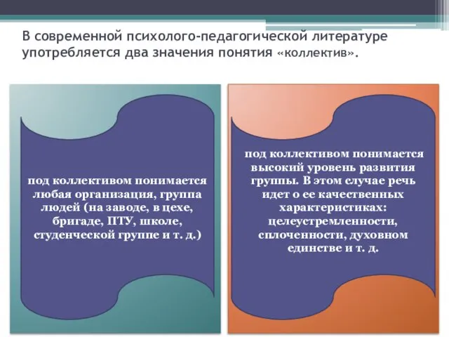 В современной психолого-педагогической литературе употребляется два значения понятия «коллектив». под коллективом