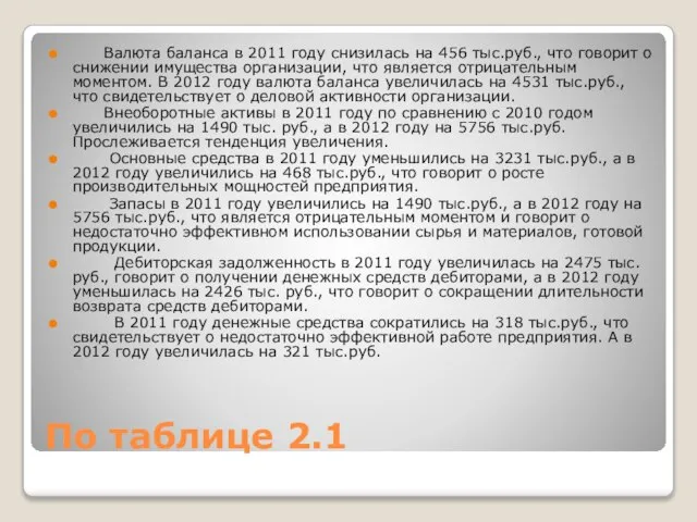 По таблице 2.1 Валюта баланса в 2011 году снизилась на 456