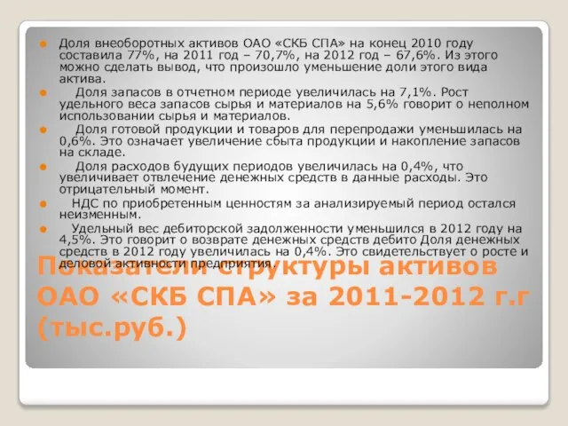 Показатели структуры активов ОАО «СКБ СПА» за 2011-2012 г.г(тыс.руб.) Доля внеоборотных