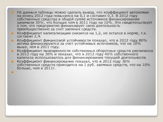 По данным таблицы можно сделать вывод, что коэффициент автономии на конец