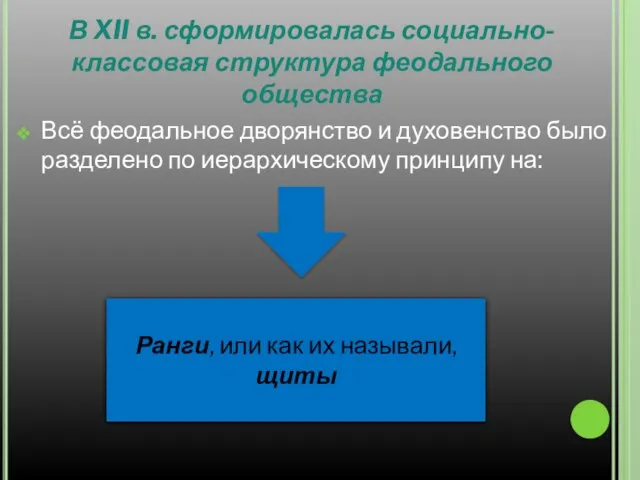 В XII в. сформировалась социально-классовая структура феодального общества Всё феодальное дворянство