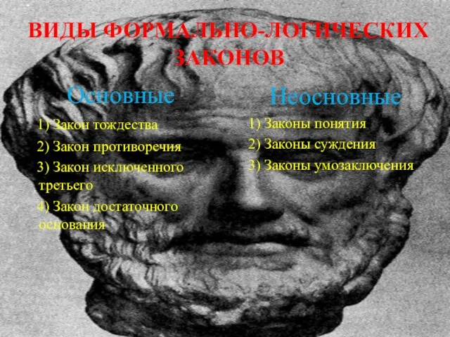 Виды формально-логических законов Основные 1) Закон тождества 2) Закон противоречия 3)