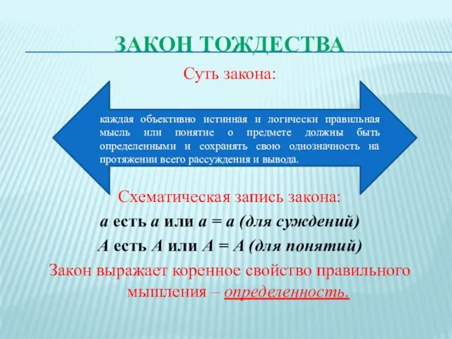 Закон тождества Суть закона: Схематическая запись закона: а есть а или