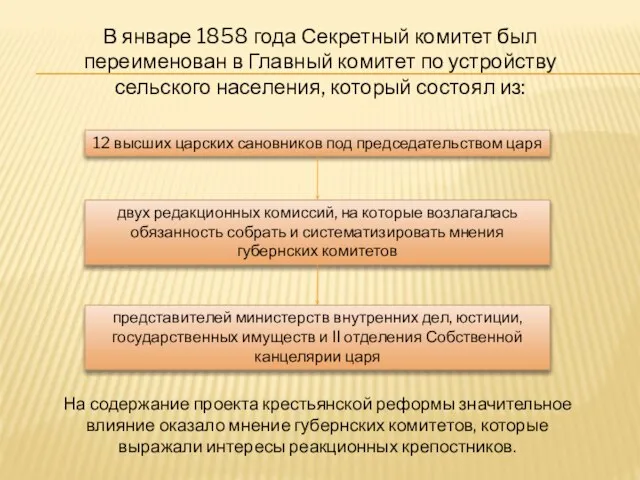 В январе 1858 года Секретный комитет был переименован в Главный комитет