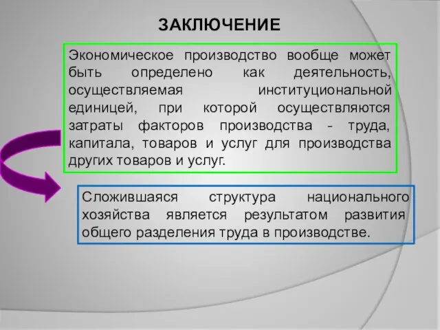 Сложившаяся структура национального хозяйства является результатом развития общего разделения труда в