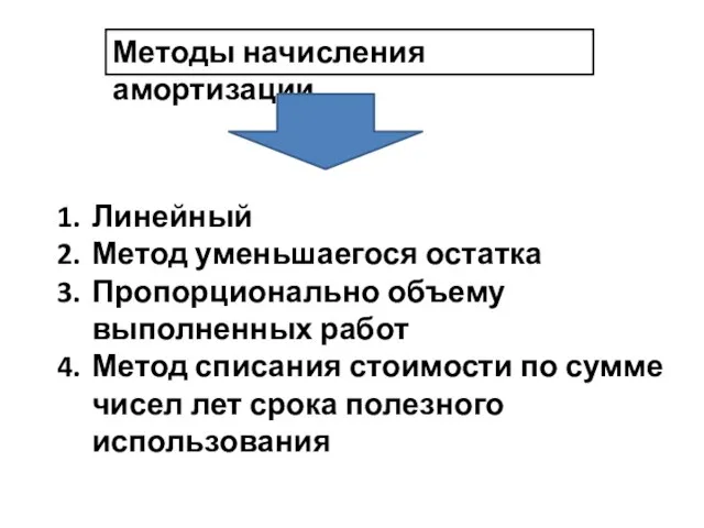 Методы начисления амортизации Линейный Метод уменьшаегося остатка Пропорционально объему выполненных работ