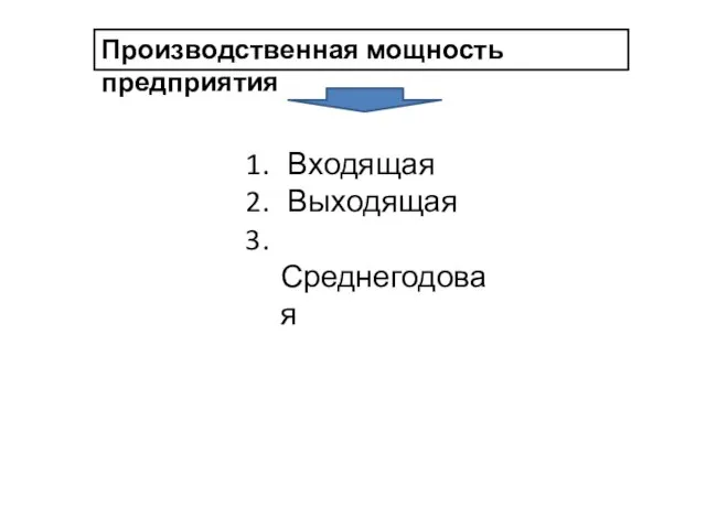 Производственная мощность предприятия Входящая Выходящая Среднегодовая