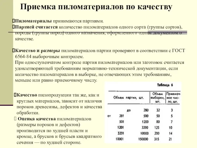 Приемка пиломатериалов по качеству Пиломатериалы принимаются партиями. Партией считается количество пиломатериалов