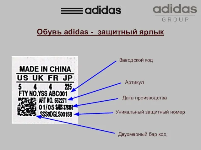 Обувь adidas - защитный ярлык Заводской код Артикул Уникальный защитный номер Дата производства Двухмерный бар код